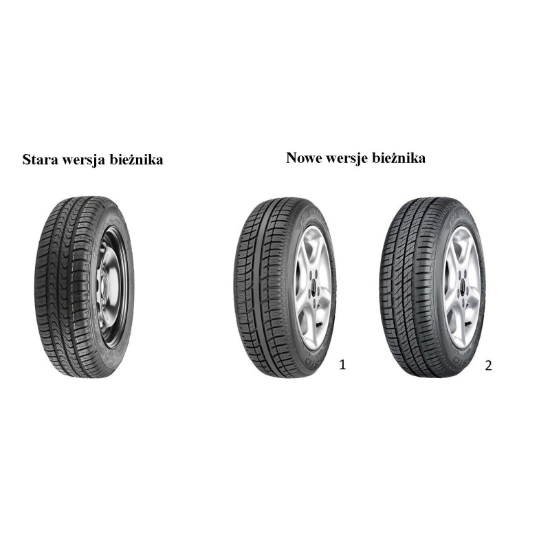 Immagine rappresentativa della gomma DÄBICA  DÄBICA Passio 2 175/70 R13 82T F C 2 68dB DOT 2018