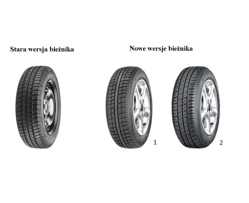 Immagine rappresentativa della gomma DÄBICA  DÄBICA Passio 2 175/70 R13 82T F C 2 68dB DOT 2018